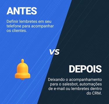 Imagem ilustrativa relacionada à implantação do Kommo CRM.